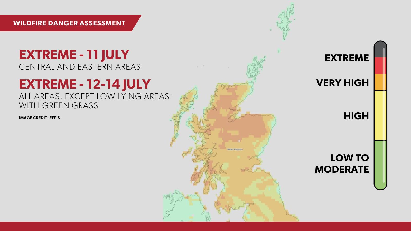 Extreme wildfire warning with a map of Scotland with red across the map showing the warning